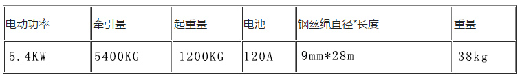 12000電動絞盤參數