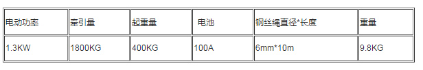 4000磅電動絞盤參數