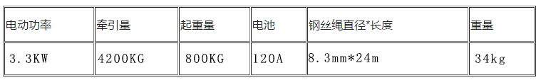 9500磅電動絞盤參數